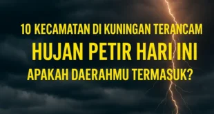 10 Kecamatan di Kuningan Terancam Hujan Petir Hari Ini, Apakah Daerahmu Termasuk