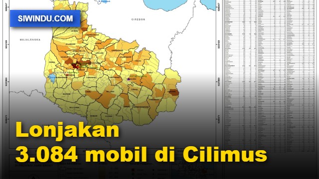 Cilimus Mencetak Lonjakan Mobil Tinggi: Apa yang Memicu Pertumbuhan 4‑Roda?
